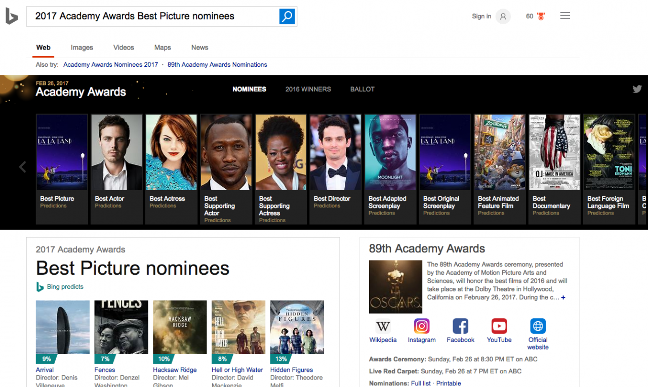 And the Oscar goes to…La La Land, if Bing Predicts is right