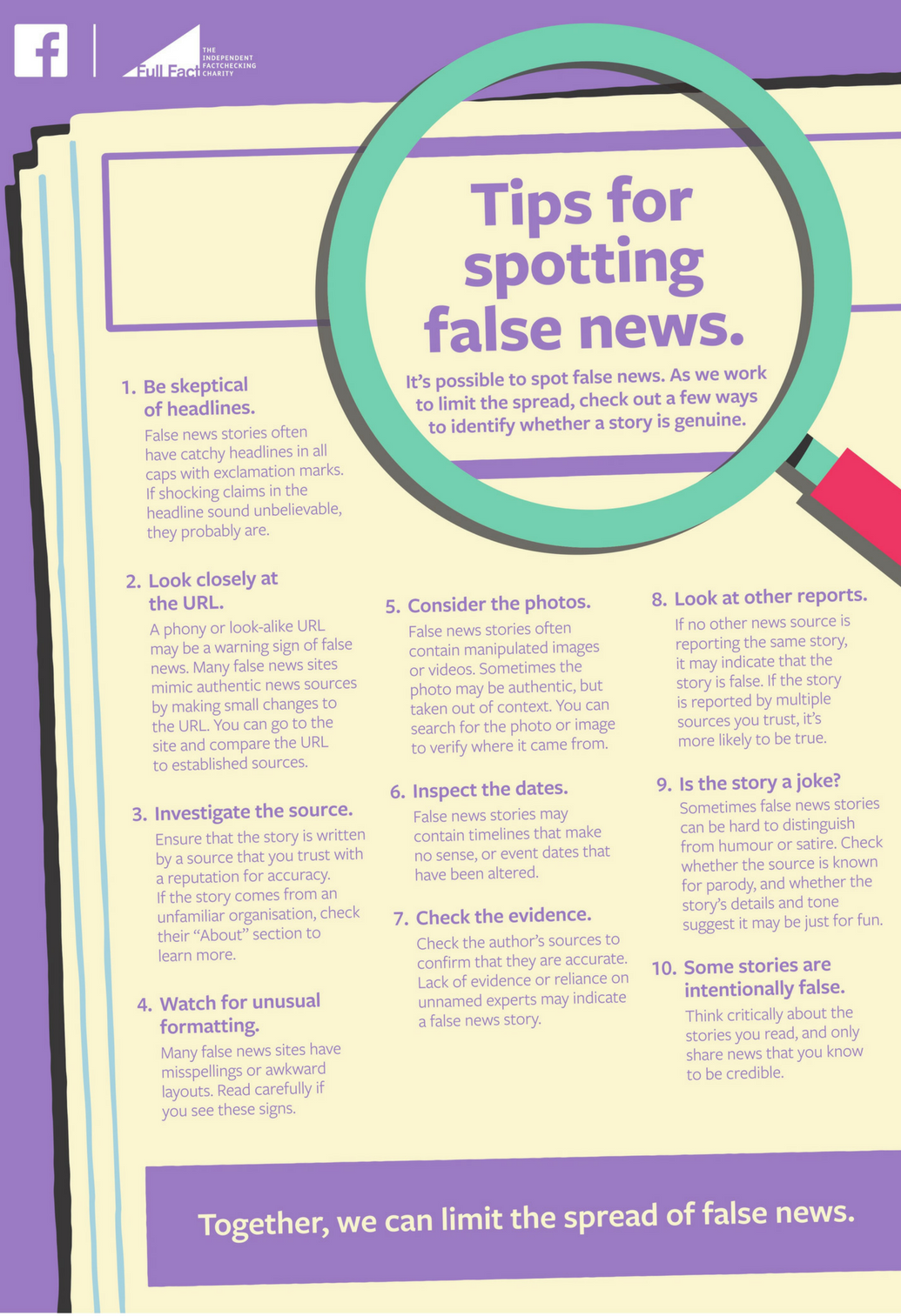 Only 7% of audiences think Facebook and Twitter are doing enough to protect them from fake news