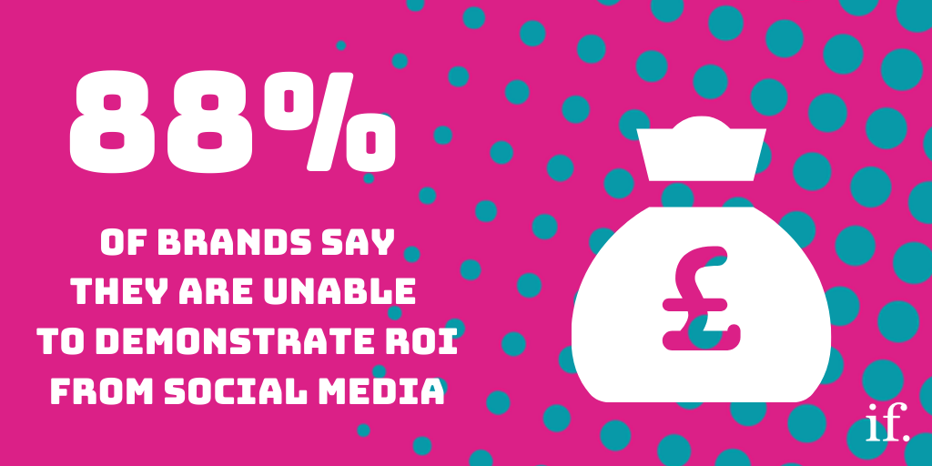 Benchmark study reveals social has moved centre stage in the marketing mix
